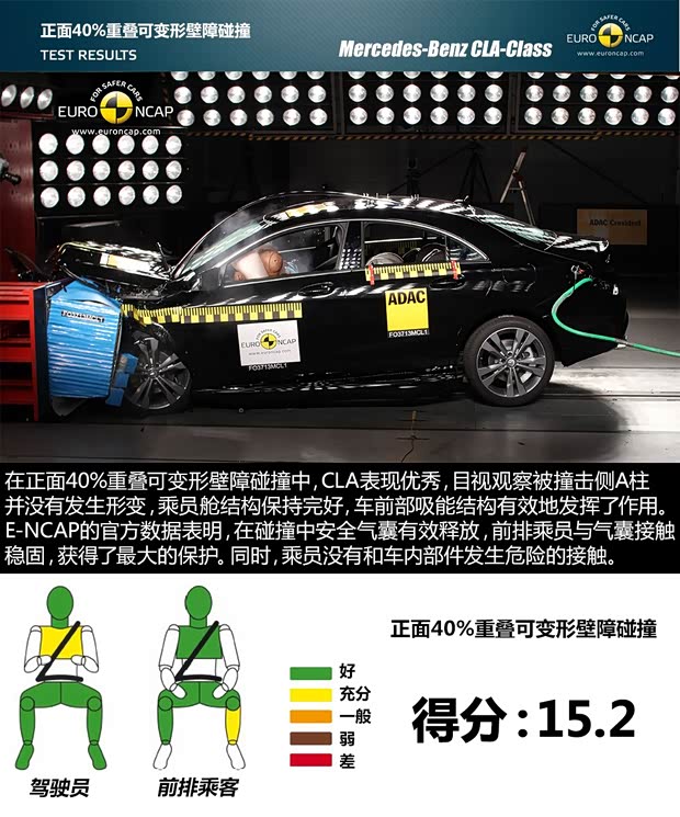 奔驰奔驰(进口)奔驰CLA级2013款 CLA250 奔驰奔驰(进口)奔驰CLA级2013款 CLA250