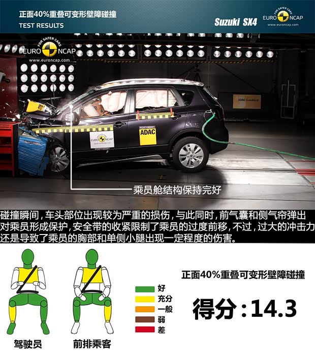 铃木铃木(进口)铃木SX4(海外)2013款 基本型 铃木铃木(进口)铃木SX4(海外)2013款 基本型