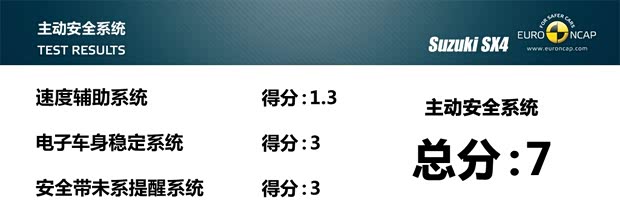 铃木铃木(进口)铃木SX4(海外)2013款 基本型 铃木铃木(进口)铃木SX4(海外)2013款 基本型