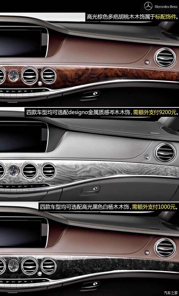奔驰奔驰(进口)奔驰S级2014款 S500L