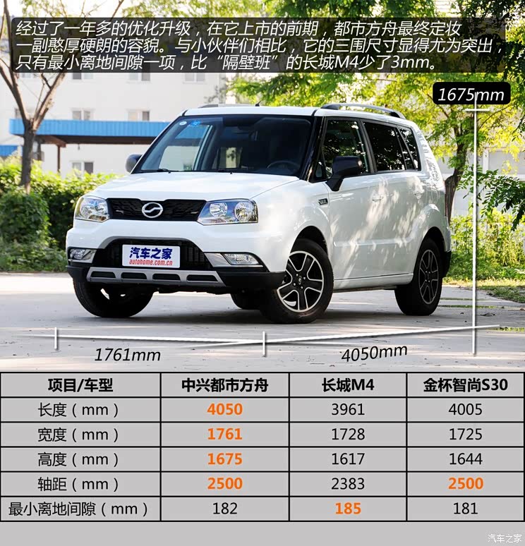 中兴中兴汽车都市方舟2013款 基本型 中兴中兴汽车都市方舟2013款 基本型