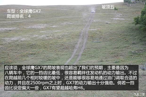 吉利全球鹰吉利汽车全球鹰GX72012款 2.0L 手动行政版 吉利全球鹰吉利汽车全球鹰GX72012款 2.0L 手动行政版