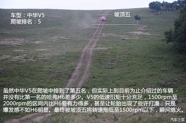 中华华晨中华中华V52012款 1.5T 手动两驱豪华型 中华华晨中华中华V52012款 1.5T 手动两驱豪华型