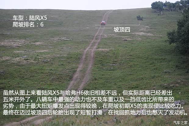 陆风陆风汽车陆风X52013款 2.0T 手动创领版 陆风陆风汽车陆风X52013款 2.0T 手动创领版