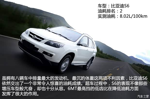 比亚迪比亚迪比亚迪S62013款 白金版 2.4L 手动尊贵型