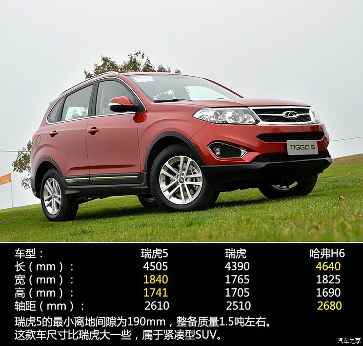 奇瑞奇瑞汽车瑞虎52014款 基本型 奇瑞奇瑞汽车瑞虎52014款 基本型