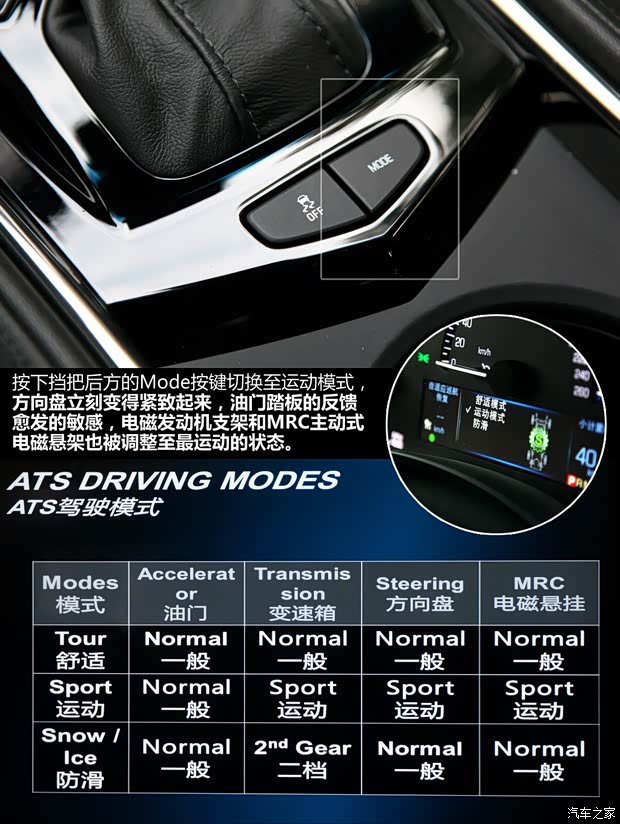 凯迪拉克凯迪拉克(进口)凯迪拉克ATS(进口)2014款 28T 领先型