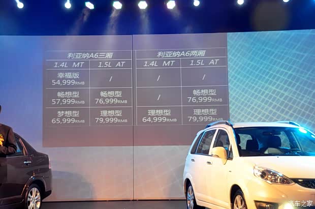 铃木昌河铃木利亚纳A62014款 两厢 1.5L 自动梦想型 铃木昌河铃木利亚纳A62014款 两厢 1.5L 自动梦想型