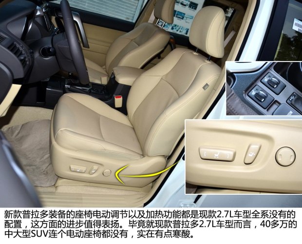 丰田丰田(进口)普拉多(进口)2014款 2.7L 基本型