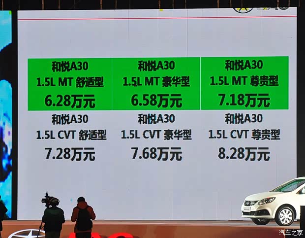 江淮江淮汽車和悅A302013款 1.5L CVT尊貴型 江淮江淮汽車和悅A302013款 1.5L CVT尊貴型