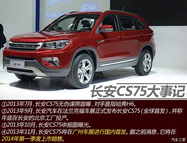 長(zhǎng)安長(zhǎng)安汽車(chē)長(zhǎng)安CS752013款 基本型
