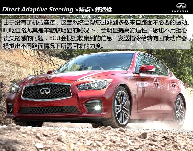英菲尼迪英菲尼迪英菲尼迪Q502014款 基本型