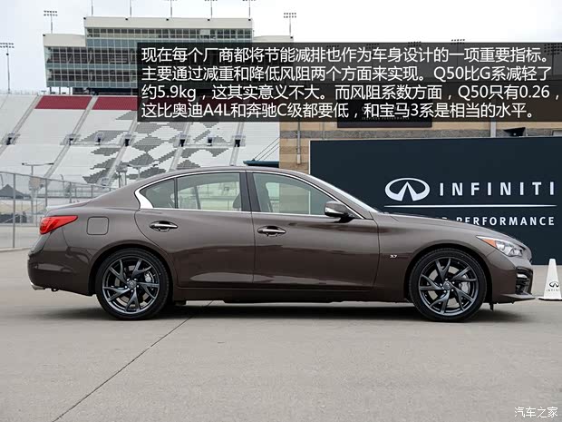 英菲尼迪英菲尼迪英菲尼迪Q502014款 基本型