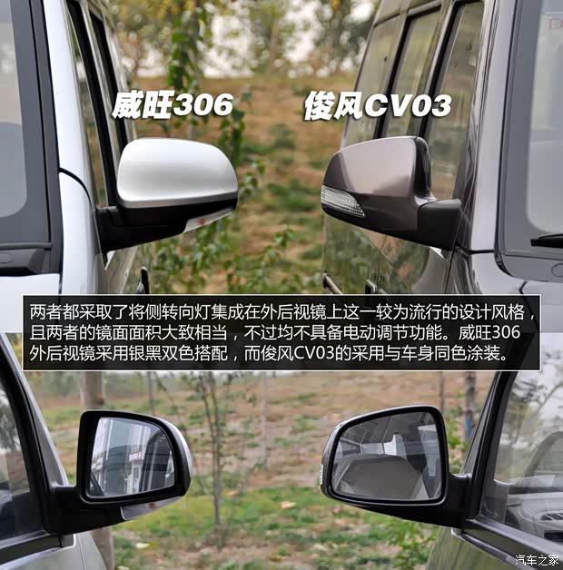 東風(fēng)東風(fēng)汽車(chē)俊風(fēng)CV032012款 1.3L簡(jiǎn)配型CNG 東風(fēng)東風(fēng)汽車(chē)俊風(fēng)CV032012款 1.3L簡(jiǎn)配型CNG