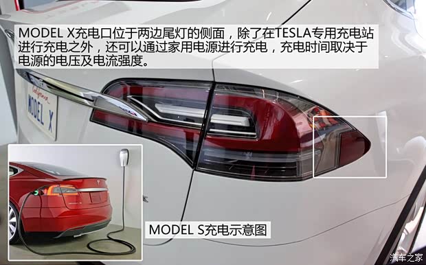 TESLATESLAMODEL X2012款 基本型 TESLATESLAMODEL X2012款 基本型