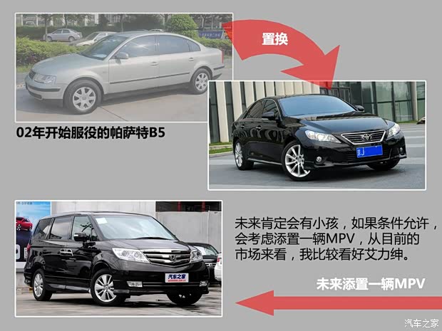 丰田一汽丰田锐志2010款 3.0V 风尚旗舰版 丰田一汽丰田锐志2010款 3.0V 风尚旗舰版