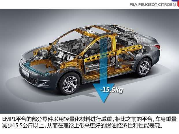 雪鐵龍東風(fēng)雪鐵龍全新愛(ài)麗舍2014款 1.6L 自動(dòng)豪華型