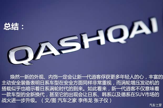 日产日产(进口)逍客(海外)2014款 基本型