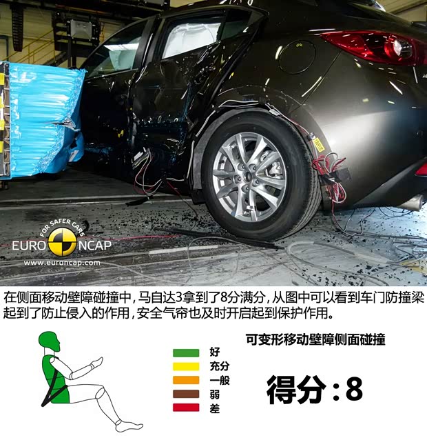 馬自達馬自達(進口)馬自達3(進口)2014款 兩廂版