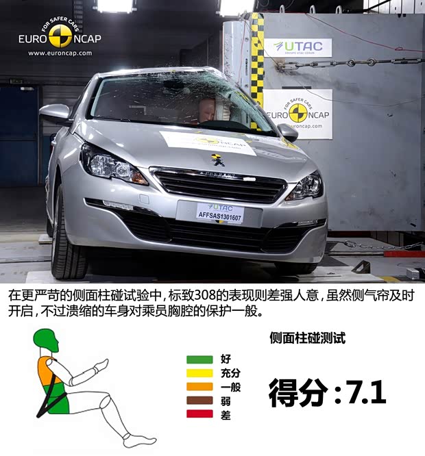 标致标致(进口)标致308(进口)2014款 两厢 基本型 标致标致(进口)标致308(进口)2014款 两厢 基本型