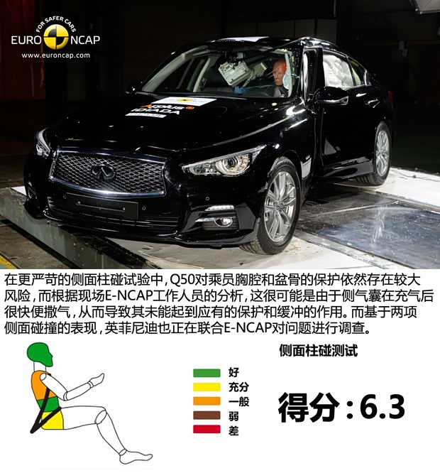 英菲尼迪英菲尼迪英菲尼迪Q502014款 基本型