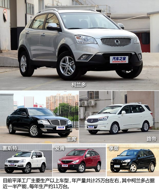 双龙双龙汽车柯兰多2014款 2.0l 汽油四驱自动豪华导航版