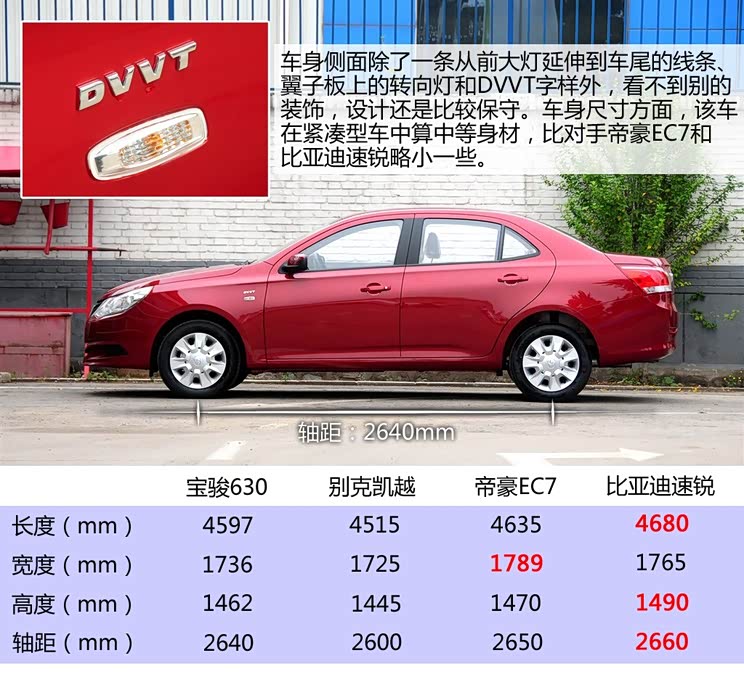 宝骏上汽通用五菱宝骏6302013款 1.5L 手动标准型 宝骏上汽通用五菱宝骏6302013款 1.5L 手动标准型