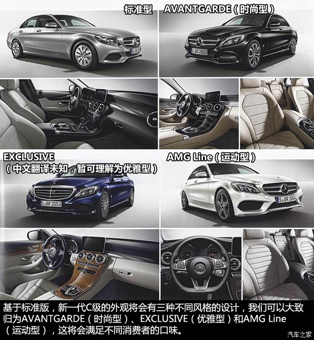 奔馳奔馳(進(jìn)口)奔馳C級(jí)(進(jìn)口)2014款 C250