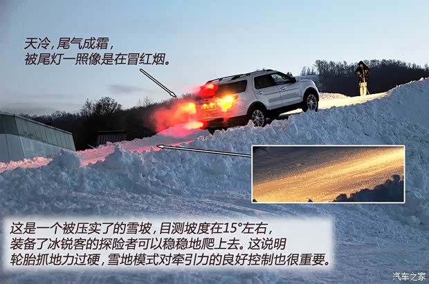 福特福特(进口)探险者2013款 3.5L 尊享型