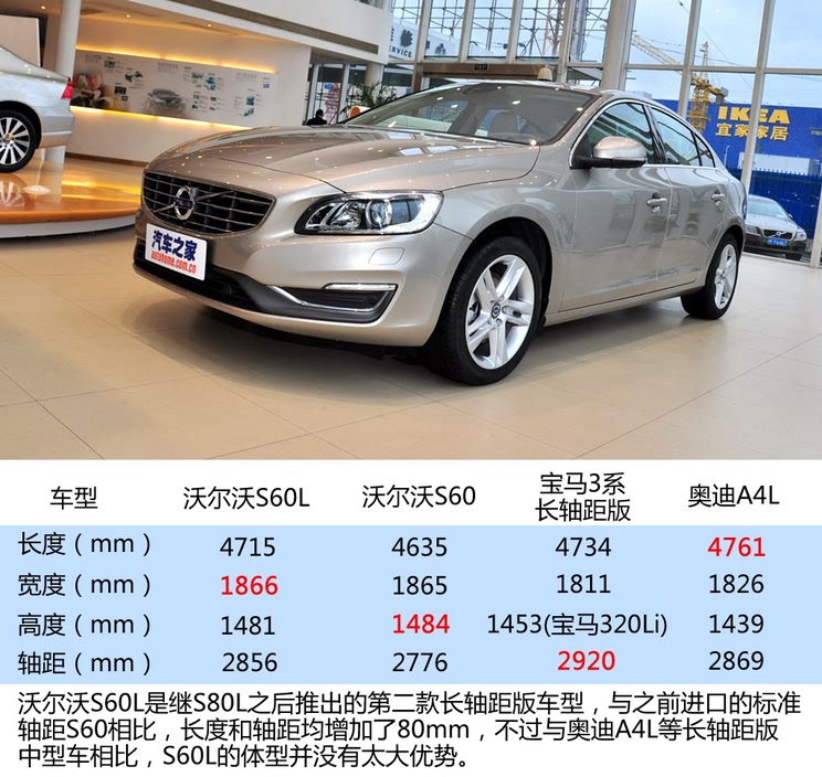 安全配置依旧丰富 实拍国产沃尔沃s60l