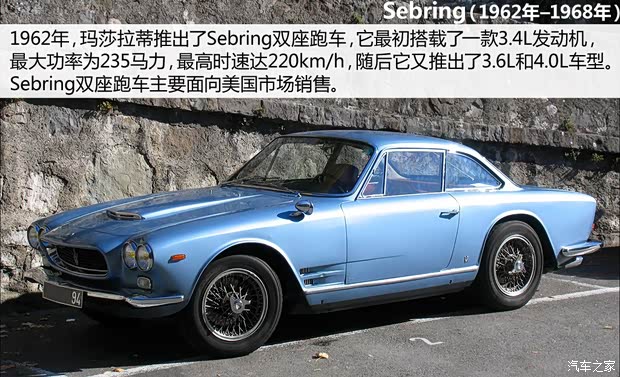 瑪莎拉蒂瑪莎拉蒂Ghibli以往經(jīng)典款