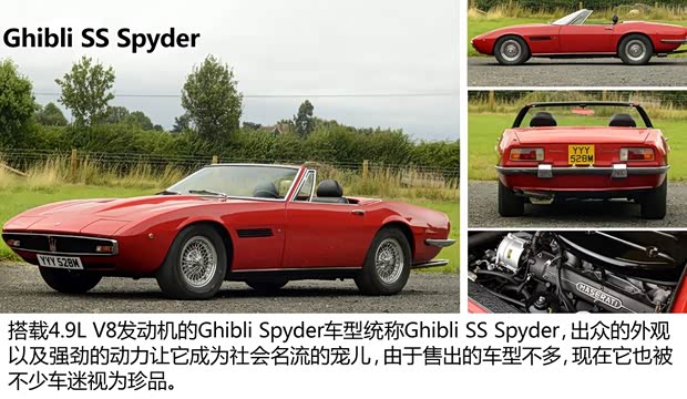 瑪莎拉蒂瑪莎拉蒂Ghibli以往經(jīng)典款