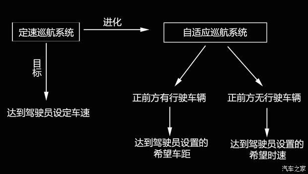 别克通用别克君越2013款 3.0L SIDI V6智享旗舰型 别克通用别克君越2013款 3.0L SIDI V6智享旗舰型