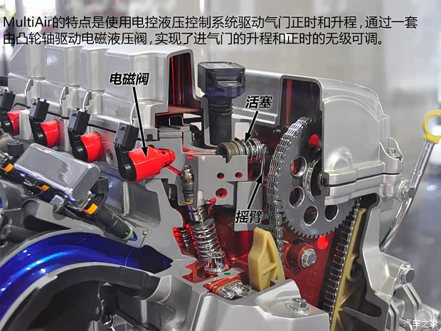 JeepJeep自由光2014款 基本型