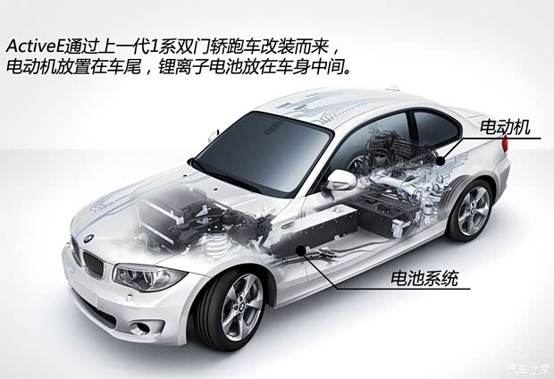 寶馬寶馬(進(jìn)口)Active Tourer2013款 Outdoor Concept