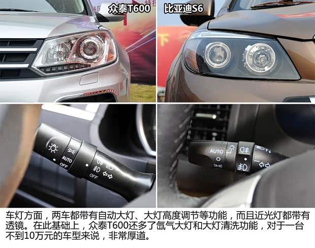 眾泰眾泰汽車眾泰T6002014款 1.5T 手動尊貴型