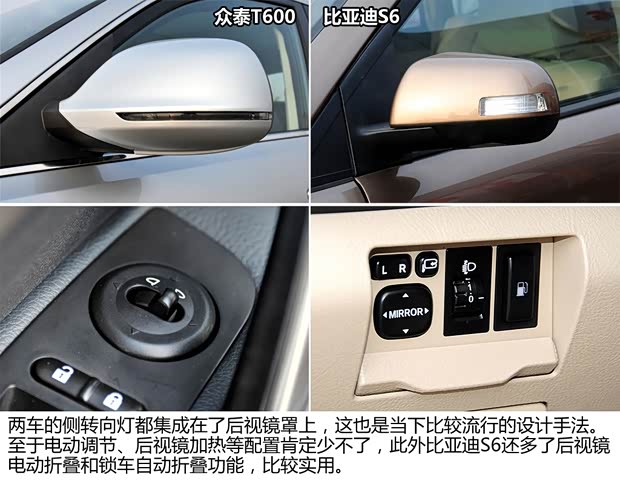眾泰眾泰汽車眾泰T6002014款 1.5T 手動尊貴型