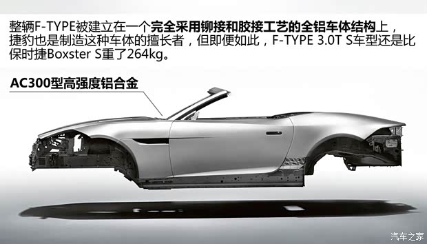 捷豹捷豹捷豹F-TYPE2013款 3.0T S 捷豹捷豹捷豹F-TYPE2013款 3.0T S