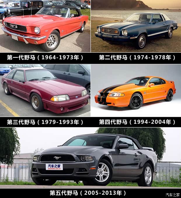 福特福特(進(jìn)口)野馬以往經(jīng)典款