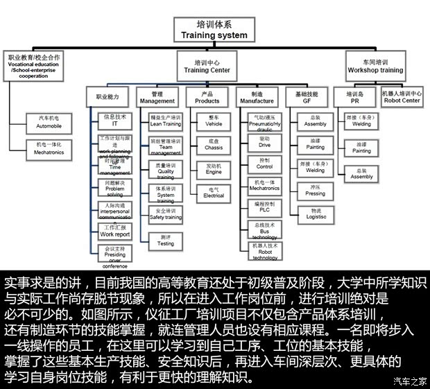 大众上海大众桑塔纳2013款 1.6L 自动豪华版
