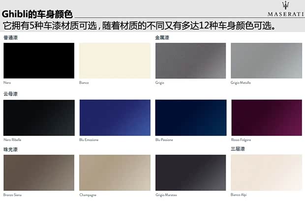 瑪莎拉蒂瑪莎拉蒂Ghibli2014款 3.0T S Q4