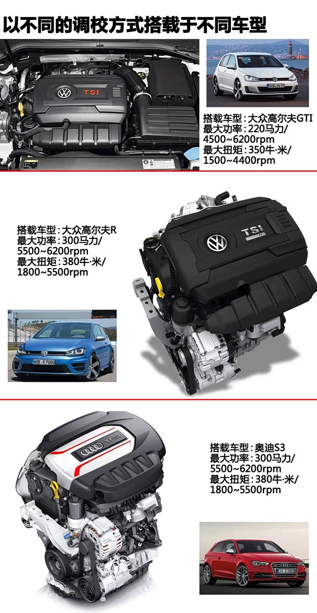 大众大众(进口)高尔夫(进口)2013款 GTI