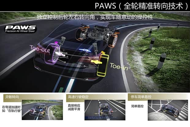 讴歌讴歌讴歌RLX2013款 3.5L V6 讴歌讴歌讴歌RLX2013款 3.5L V6