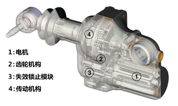 保时捷保时捷保时捷9112013款 GT3 保时捷保时捷保时捷9112013款 GT3