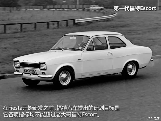 福特福特(進口)嘉年華(進口)以往經(jīng)典款