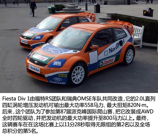 福特福特(进口)嘉年华(进口)以往经典款