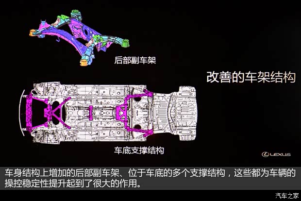 雷克萨斯雷克萨斯雷克萨斯IS2014款 250 F-Sport