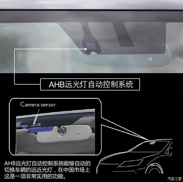 雷克薩斯雷克薩斯雷克薩斯IS2013款 250 F-Sport