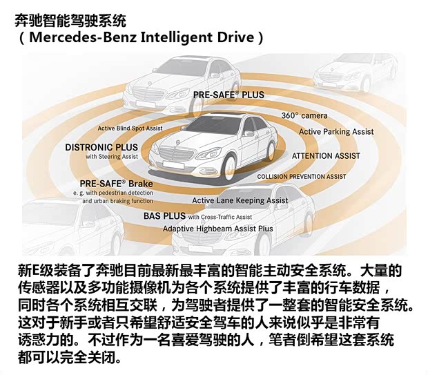 奔馳奔馳(進口)奔馳E級(進口)2013款 E350 奔馳奔馳(進口)奔馳E級(進口)2013款 E350