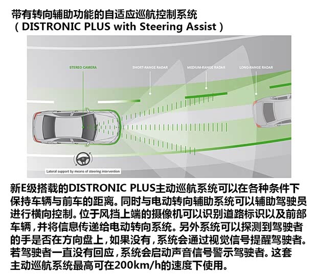 奔馳奔馳(進口)奔馳E級(進口)2013款 E350 奔馳奔馳(進口)奔馳E級(進口)2013款 E350